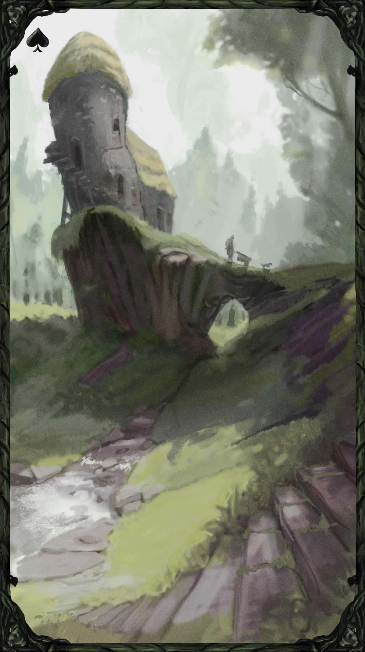 Isolation